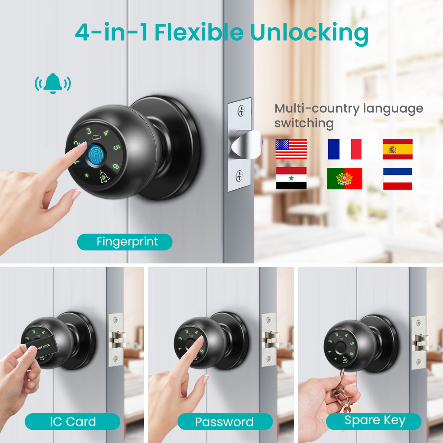 Smart Fingerprint Door Knob, Keyless Thumbprint Entry Door Lock