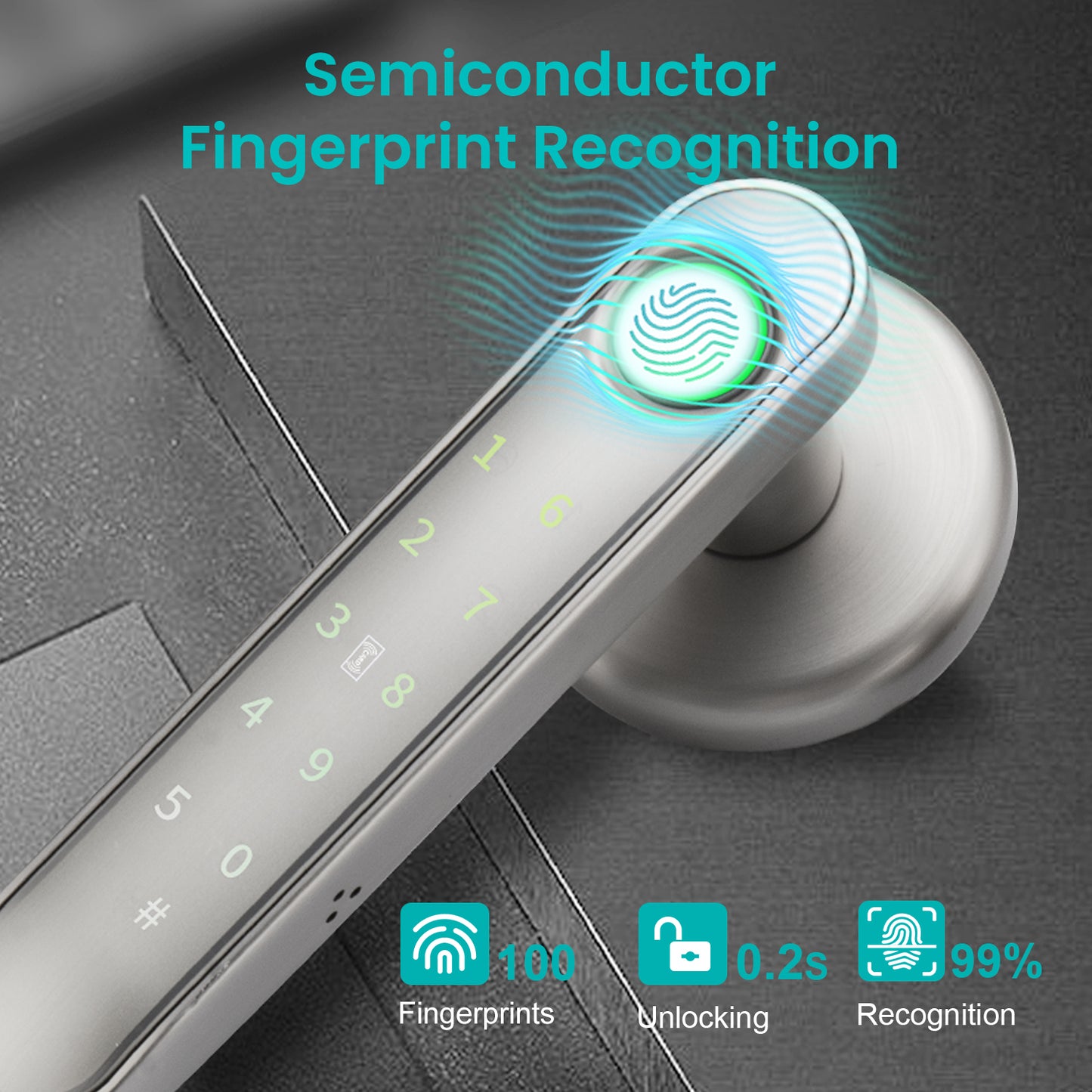 Smart Fingerprint Door Lock Knob, Keyless Entry Door Lock with Handle, 5 Ways Unlock, Silvery White